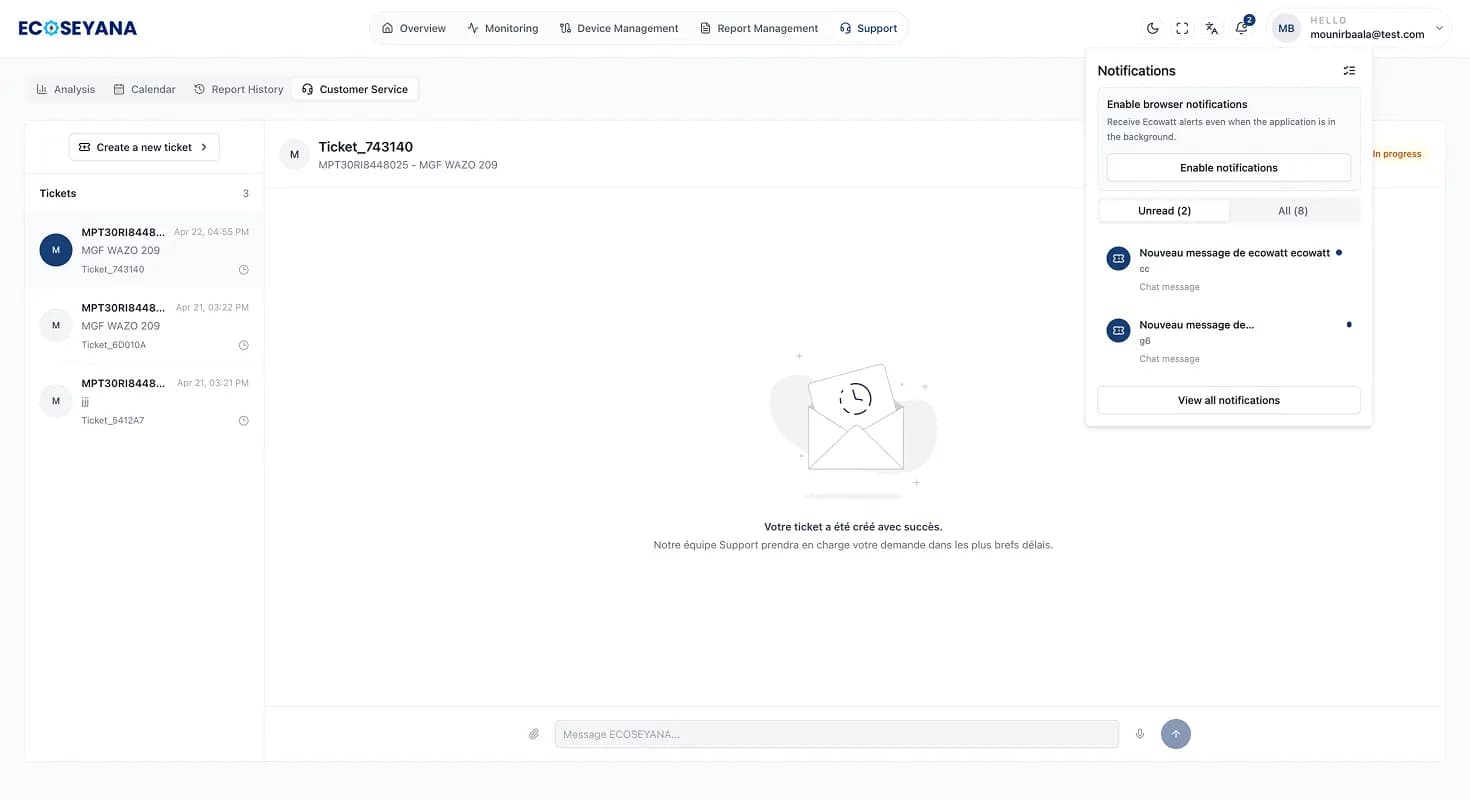 Une boîte de réception unifiée pour le support